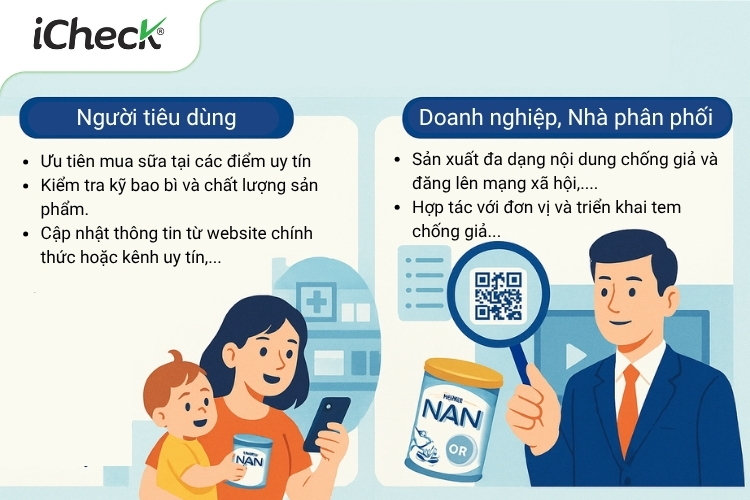 Giải pháp bảo vệ sức khỏe cho trẻ và uy tín thương hiệu trước  tình trạng  sữa giả tràn lan