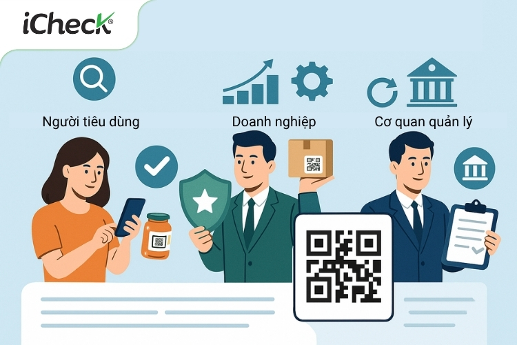 Ảnh minh họa lợi ích của tem truy xuất nguồn gốc với người dùng, doanh nghiệp và cơ quan quản lý