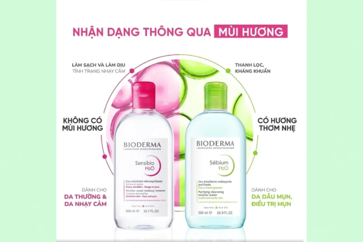 Bioderma thật có mùi hương rất nhẹ và thậm chí không có mùi hương
