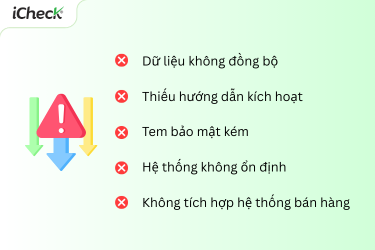 Một số lỗi phổ biến khi doanh nghiệp triển khai bảo hành điện tử