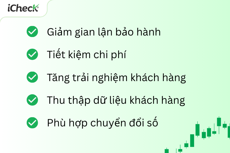 5 Lý do doanh nghiệp chuyển sang dùng tem bảo hành điện tử