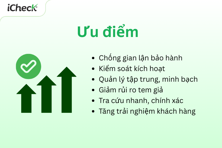 6 Ưu điểm của tem bảo hành điện tử