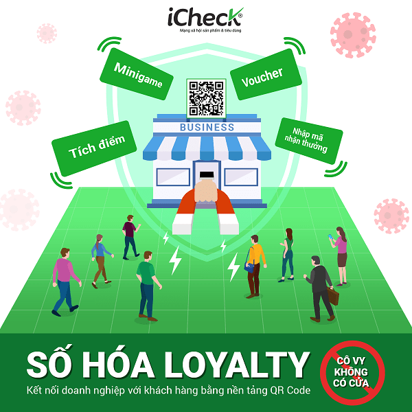 Giải pháp loyalty icheck - xây dụng chương trình khuyến mãi cho khách hàng trung thành - icheckcorporation.vn