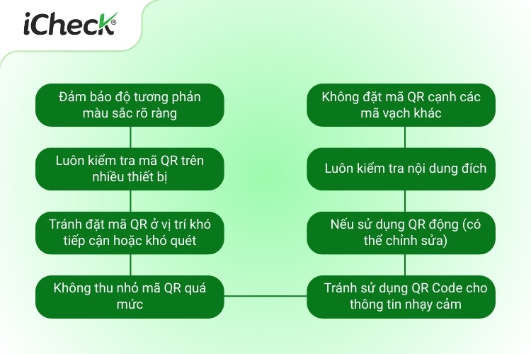 Những lưu ý khi tạo và sử dụng mã QR Code
