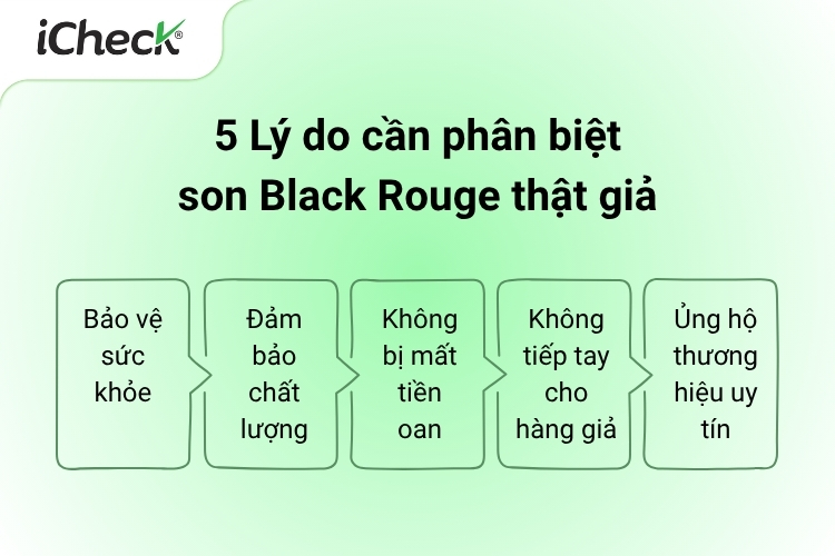 5 Lý do cần phân biệt son Black Rouge thật giả