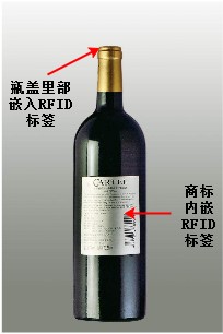 Sản phẩm rượu được ứng dụng tem chống giả công nghệ RFID