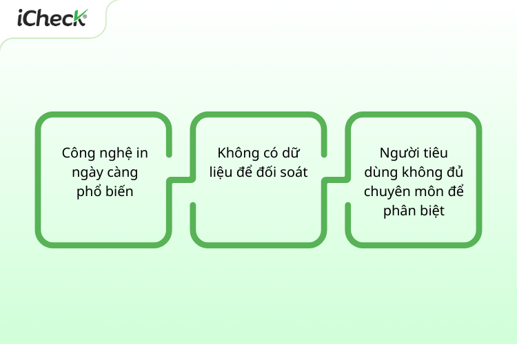 3 Lý do tem chống giả truyền thống không còn hiệu quả