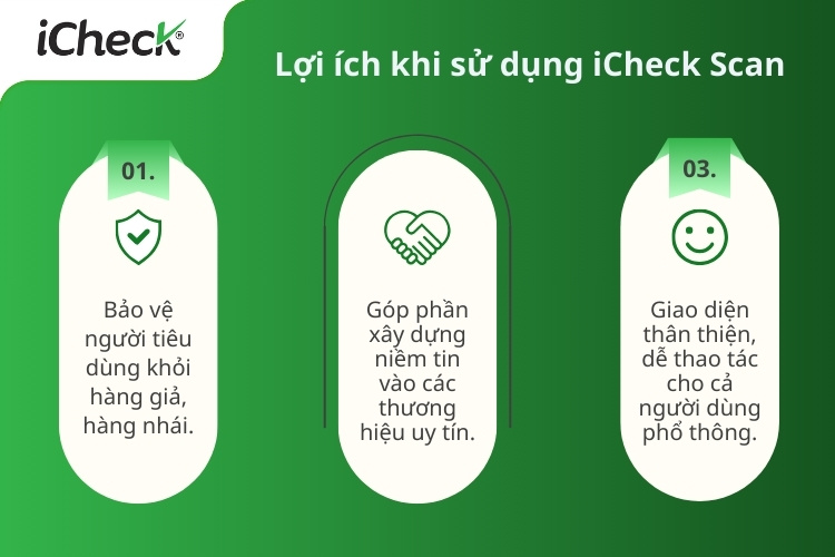 Cach kiem tra tem chong hang gia bang dien thoai