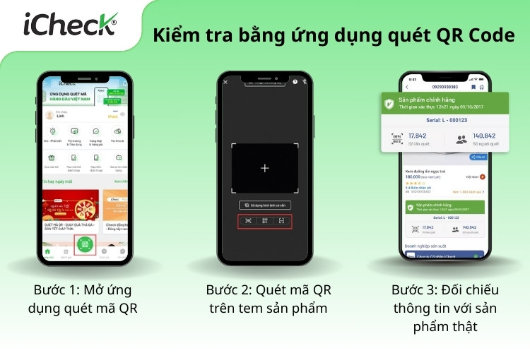 Ảnh minh họa từng bước sử dụng app iCheck Scan
