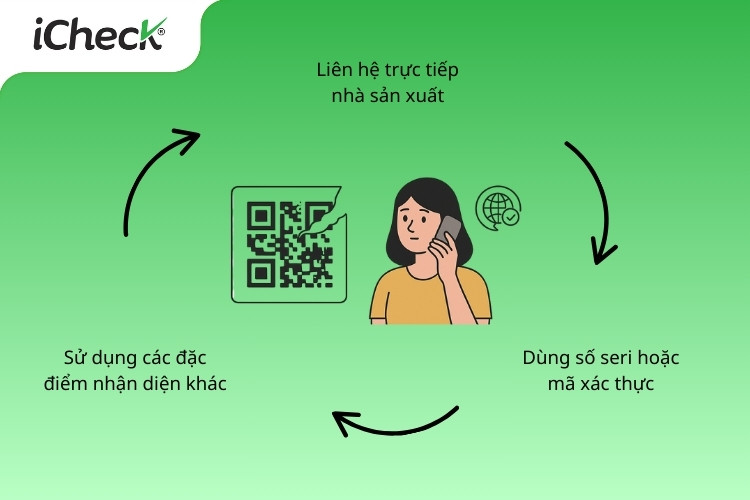 Tem rách, mờ - Vẫn có cách kiểm tra hàng thật