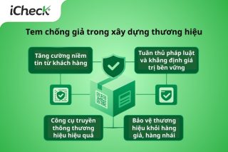 tác động của tem chống giả trong xây dựng thương hiệu