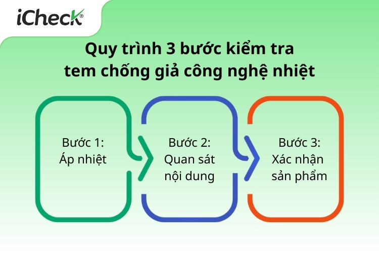 tem chong gia cong nghe nhiet 3