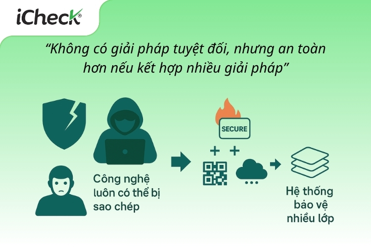 Kết hợp tem nhiệt với các giải pháp khác mã QR Code, SMS,... để tăng bảo mật