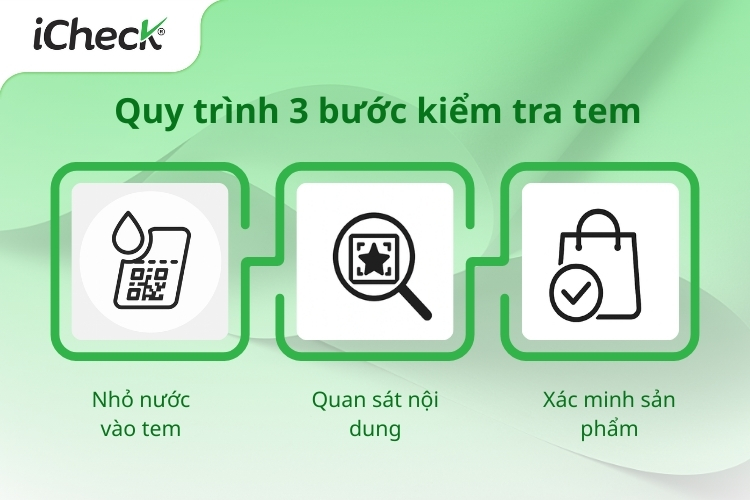 tem chống giả công nghệ nước
