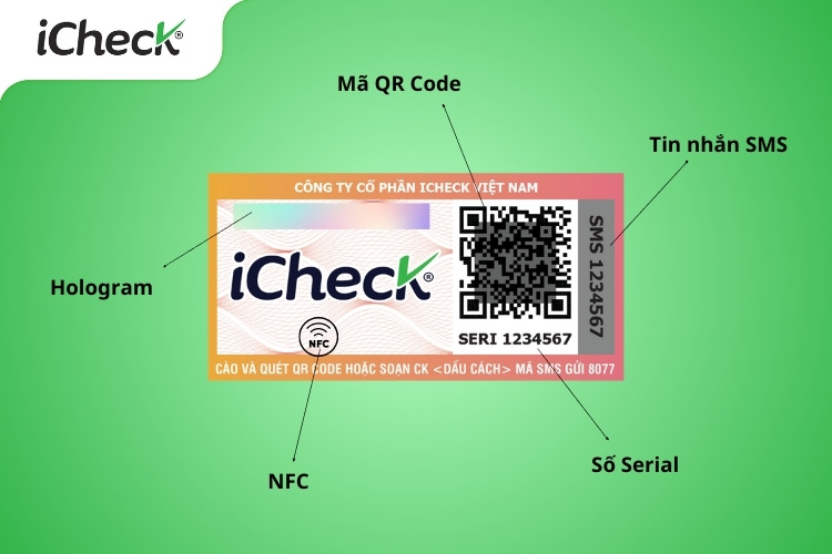 Tem tích hợp nhiều lớp: QR + SMS + Serial + NFC + Hologram