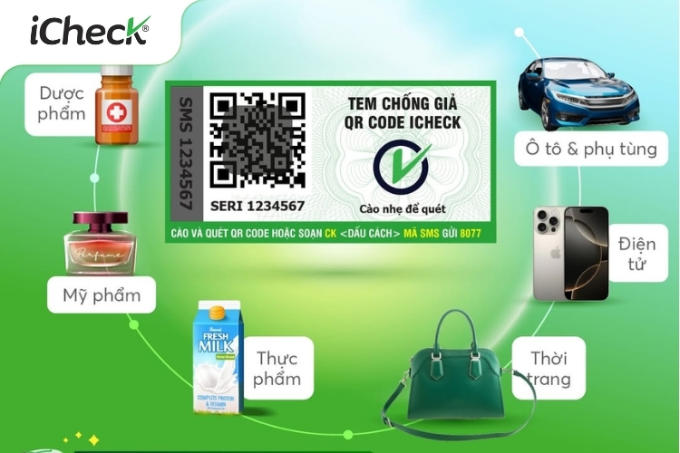 Ứng dụng tem QR Code trong nhiều ngành: Điện tử, dược phẩm, mỹ phẩm,...
