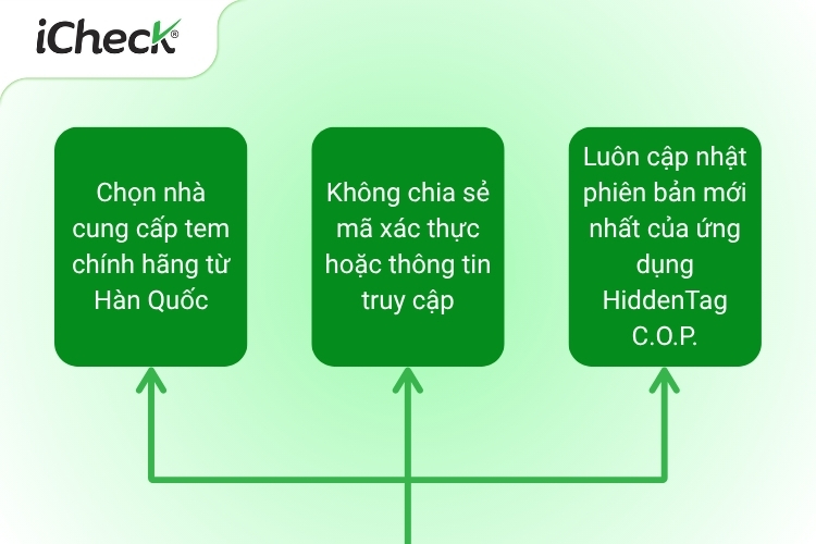 3 Lưu ý khi sử dụng tem Hidden tag