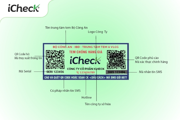 Cấu tạo tem chống giả đa lớp tích hợp QR Code, mã Serial, SMS xác thực và nhiều lớp bảo mật giúp nâng cao hiệu quả chống giả.