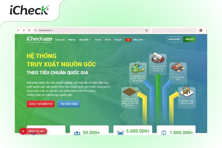 Giao diện web truy xuất nguồn gốc của iCheck Trace
