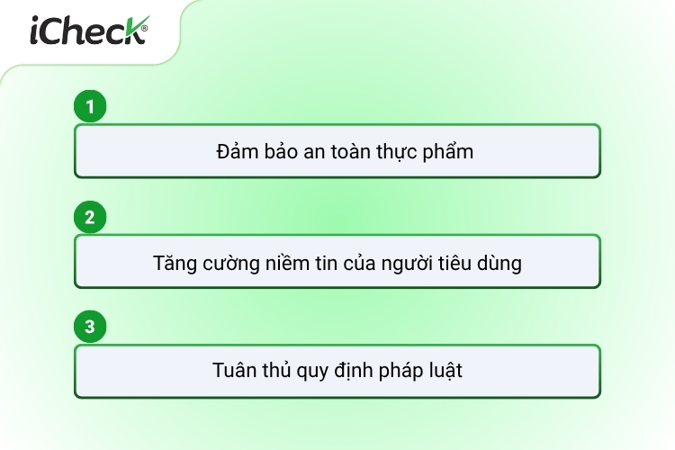3 Lợi ích của việc truy xuất nguồn gốc thực phẩm