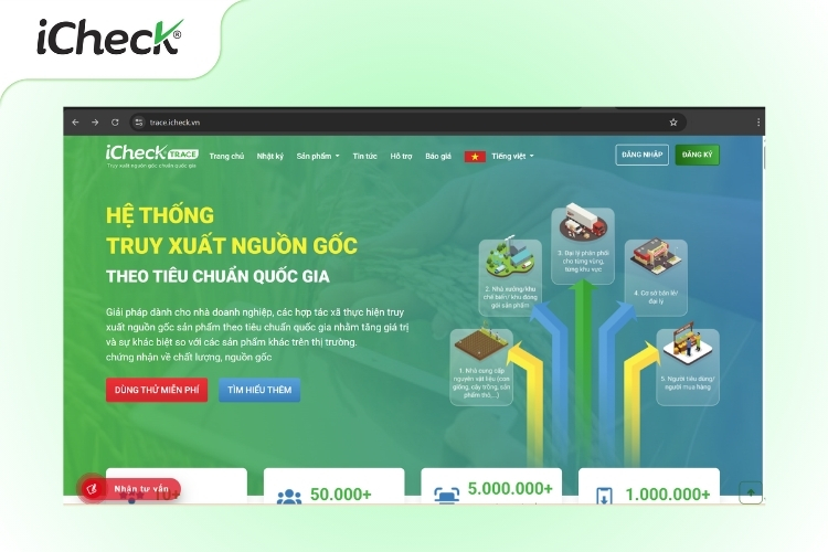 Trang website chính thức của iCheck Trace