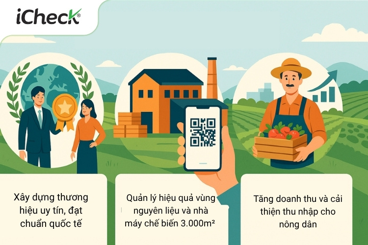 Một số kết quả nổi bật khi Oga Sachi ứng dụng thành công hệ thống truy xuất nguồn gốc của iCheck Trace