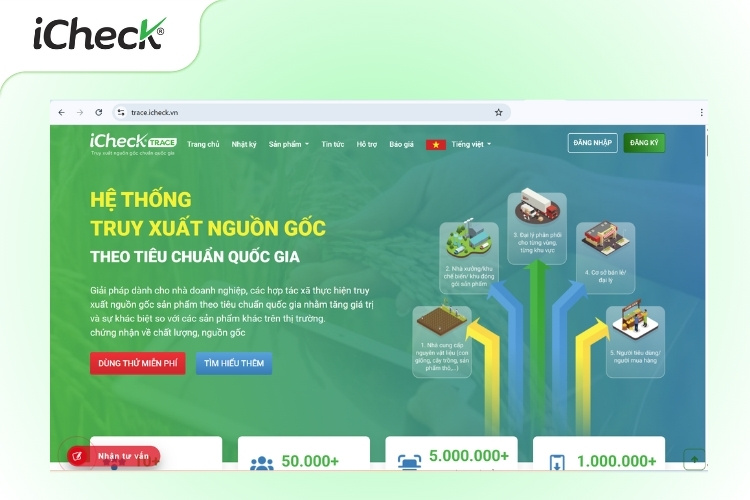 Website truy xuất nguồn gốc iCheck Trace