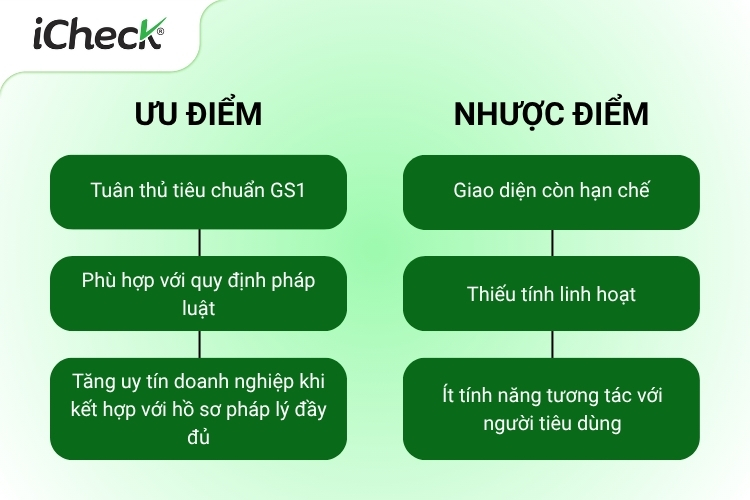 Một số ưu và nhược điểm của truy xuất nguồn gốc CheckVN