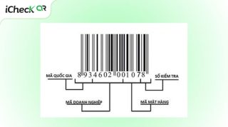 Mã vạch 893 của nước nào