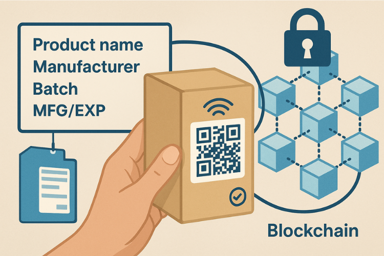 Minh họa cấu trúc cơ bản của tem điện tử Blockchain