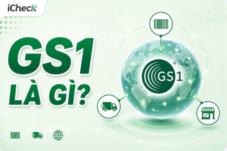 GS1 là gì? Minh họa tổ chức GS1 kết nối hệ thống mã số mã vạch, bán lẻ và logistics trên phạm vi toàn cầu.