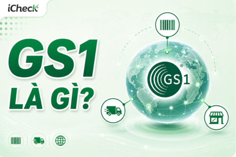 GS1 là gì? Minh họa tổ chức GS1 kết nối hệ thống mã số mã vạch, bán lẻ và logistics trên phạm vi toàn cầu.