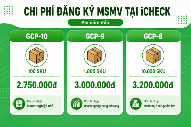 So sánh chi phí đăng ký mã vạch tại iCheck giữa các gói GCP-10, GCP-9 và GCP-8 theo số lượng SKU và mức phí năm đầu.