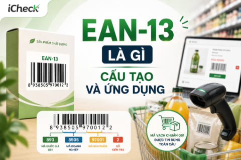 Minh họa mã vạch EAN-13 trên bao bì sản phẩm cùng cấu tạo 13 chữ số và ứng dụng của chuẩn mã vạch EAN-13 trong bán lẻ, quản lý sản phẩm và thương mại điện tử.