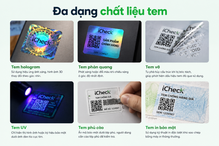 Một số chất liệu tem chống giả
