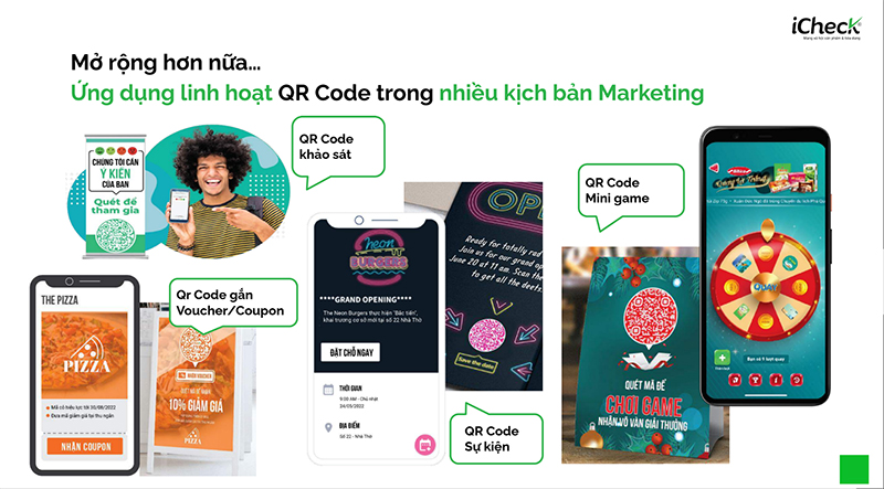Số hóa đa dạng thông tin chỉ qua 