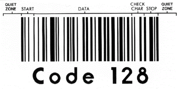 Tìm hiểu về mã code 128