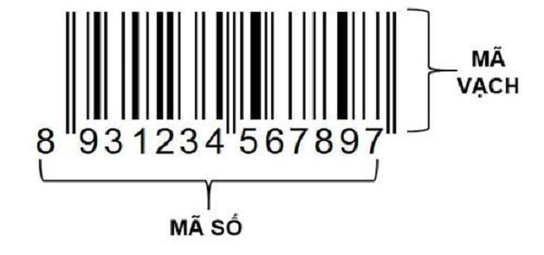 Mã vạch in sai mã barcode